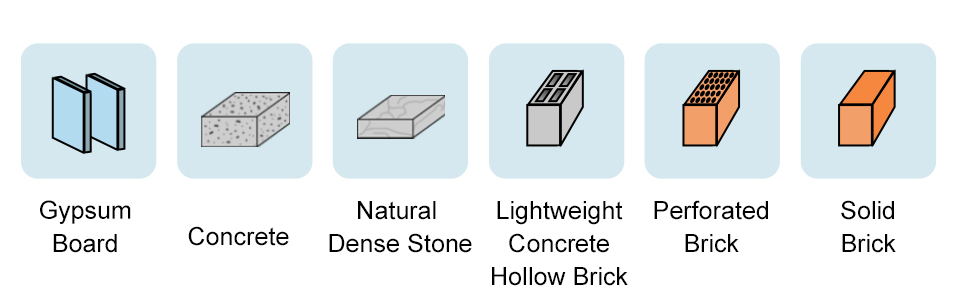 Screw-in Hooks